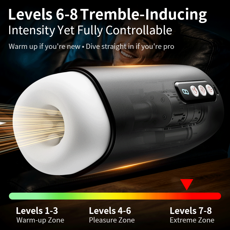 【Relentless-Suction】Sophia – Mighty Suction Best Value Crystal Clear Sizing Automatic Male Masturbator