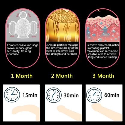 12 Speeds Penis Vibrator Penis Massager Trainer Glans Vibrator Men Sex Toys Enhancement Delay Lasting Erection Male Masturbation