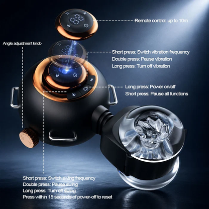 Joysexbox - Wearable Male Masturbator 3-in-1 9 Thrusting Rotating Vibrating Sex Toy for Men Stroker